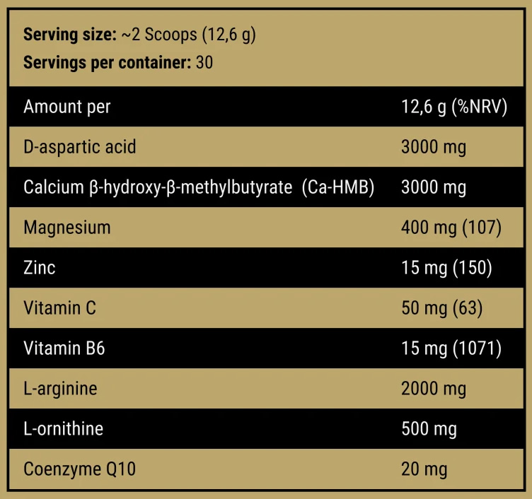 Alpha TX9 Información Nutricional
