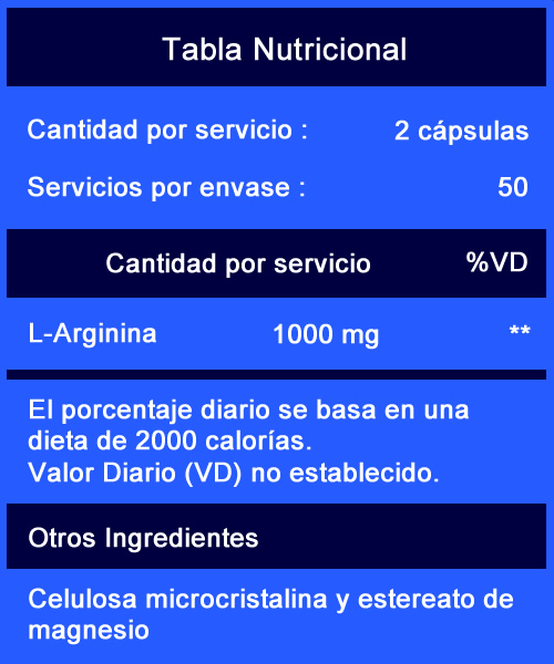 Arginina Información Nutricional