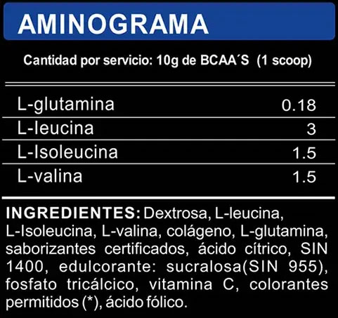 BCAAs ADN Información Nutricional