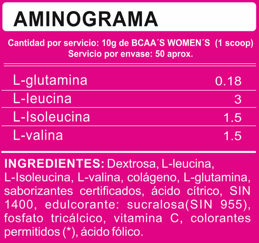 BCAAs Womens ADN Información Nutricional