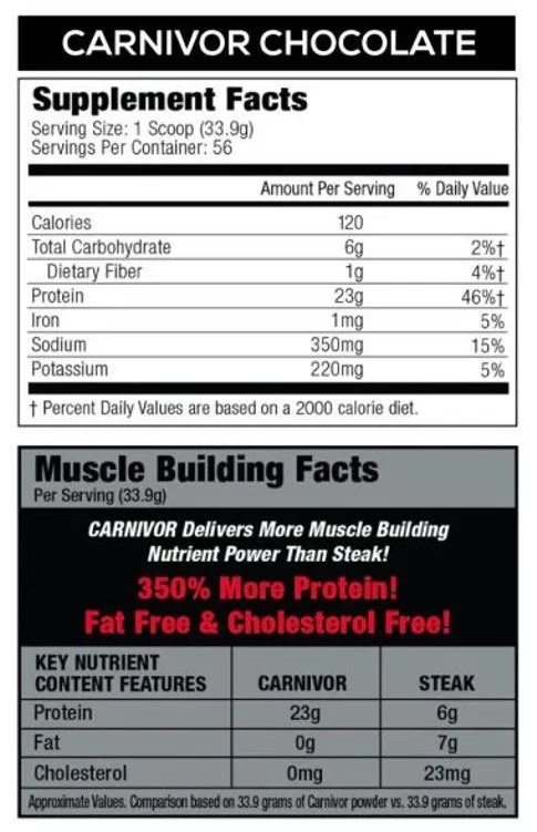 Carnivor Protein Información Nutricional