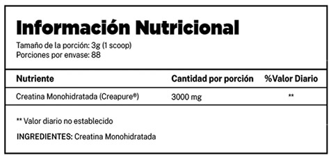 Creatina Creapure Dymatize Información Nutricional