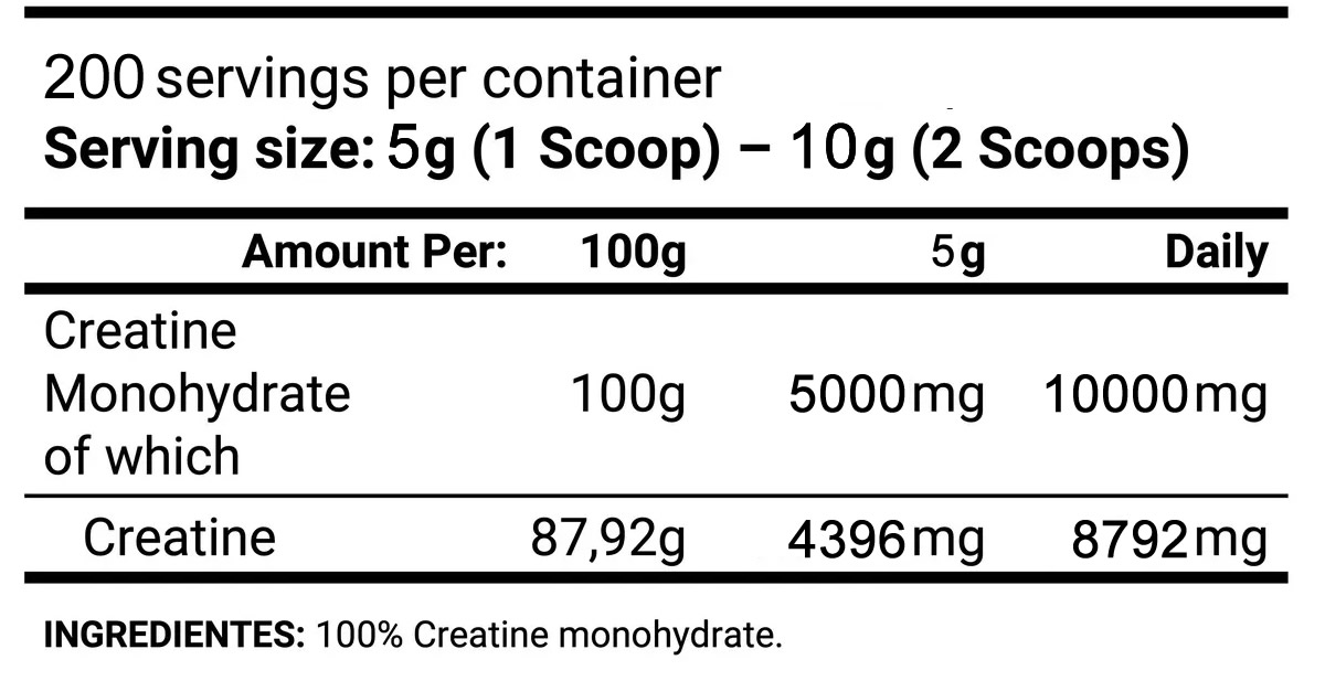 Creatina Información Nutricional