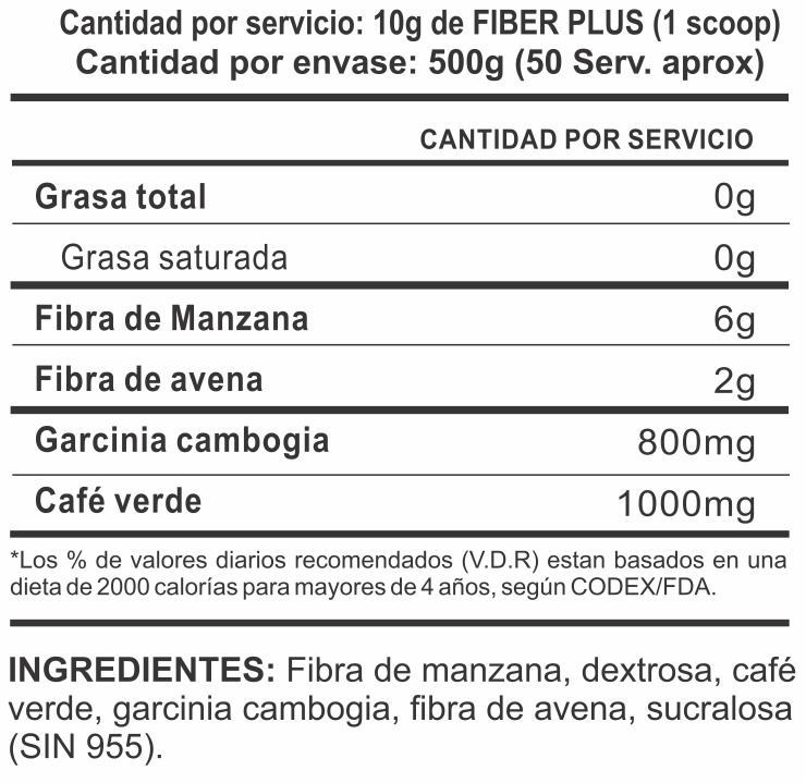 D-Tox Plus ADN Información Nutricional