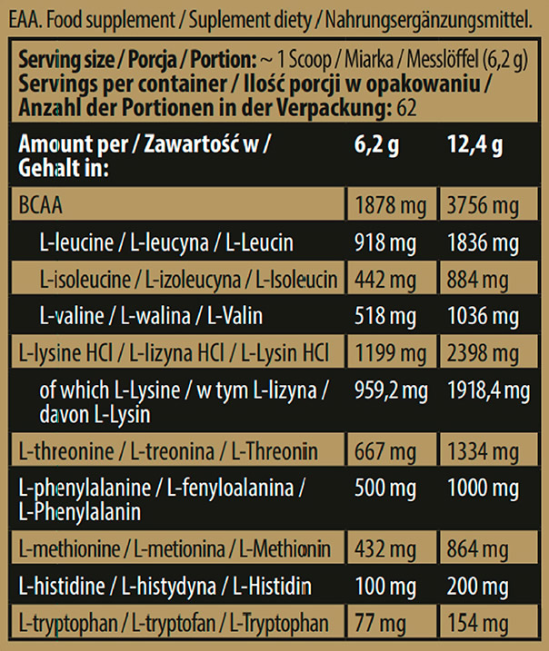 EAA Levrone Información Nutricional