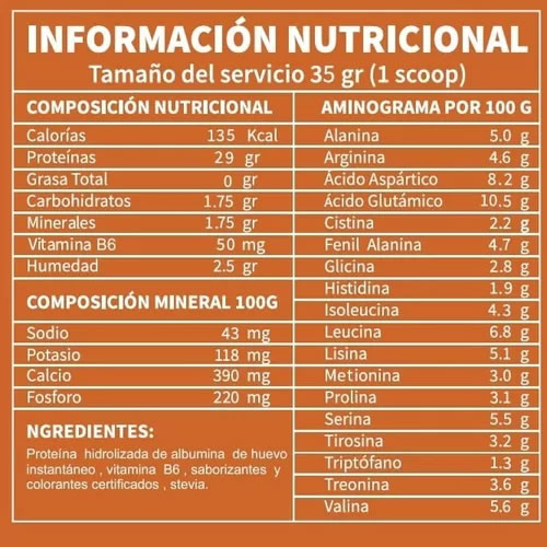 Egg Protein Información Nutricional