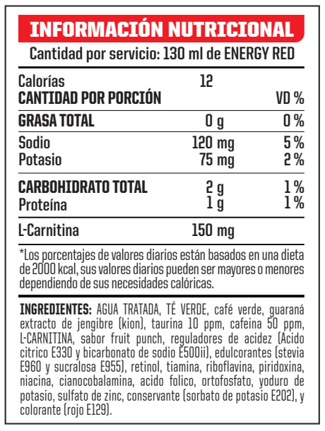 Energy Red Información Nutricional