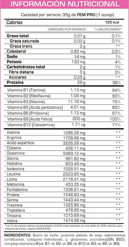 Fem Pro Información Nutricional