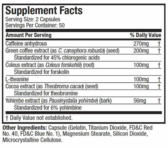 HydroxyCut Hardcore Elite Información Nutricional