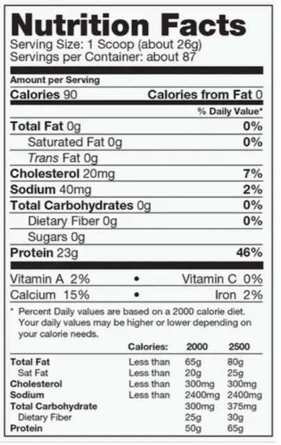 ISO Cool Información Nutricional