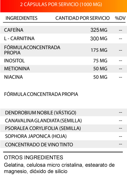 Insane Ripped Información Nutricional