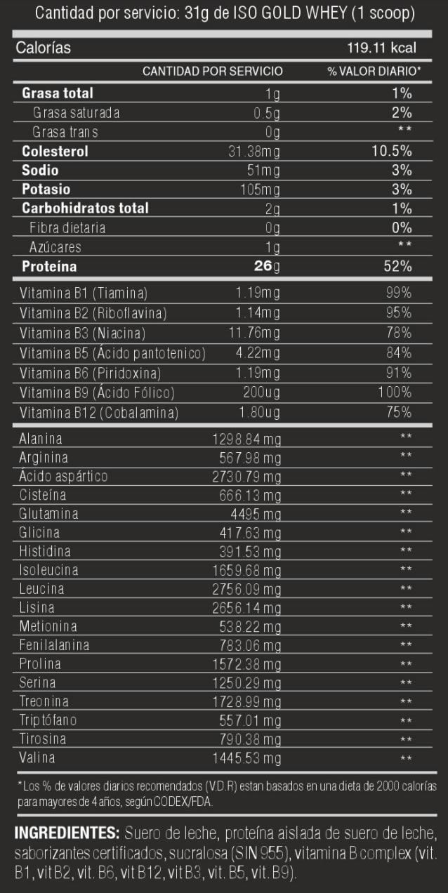 Iso Gold Whey Información Nutricional