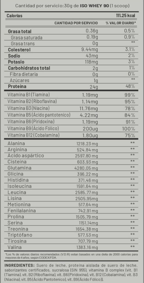 ISO Whey 90 Información Nutricional