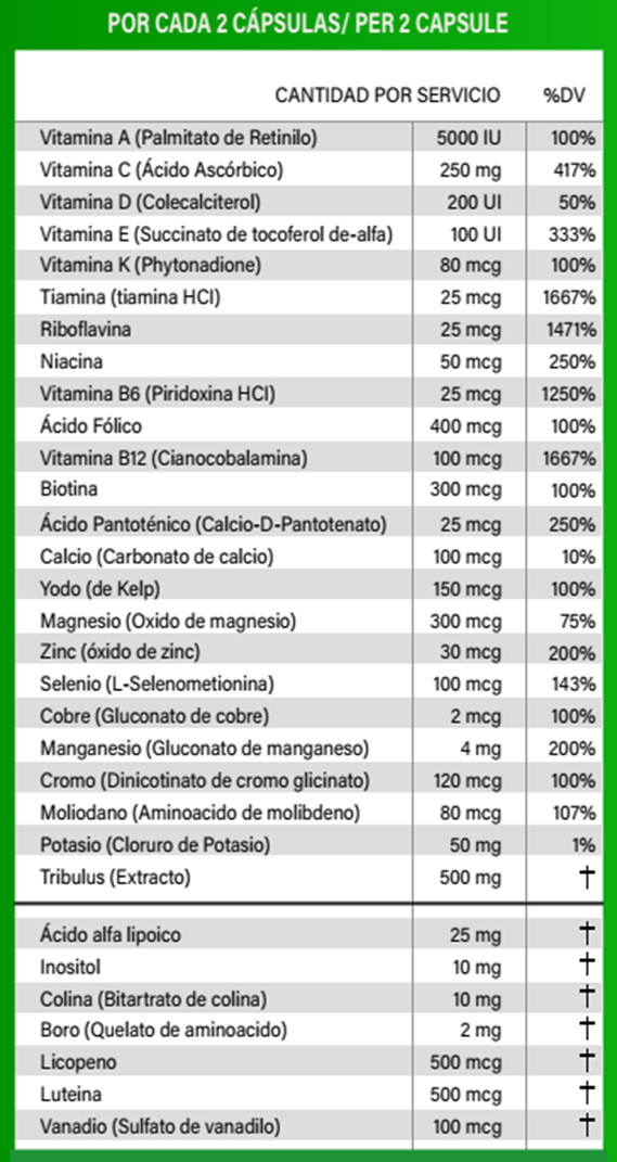 Multivitamin Información Nutricional
