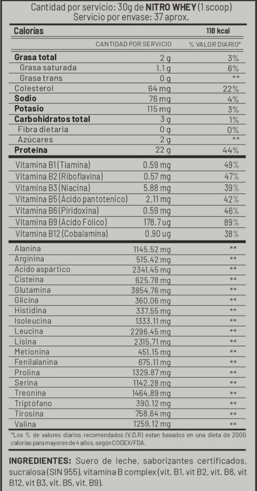 Nitro Whey Información Nutricional