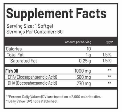 Fish Oil Omega 3 UN Información Nutricional