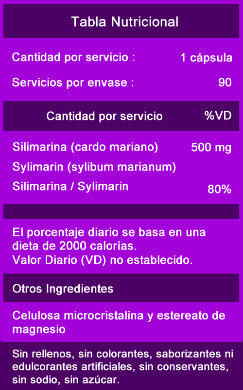 Silimarina Información Nutricional