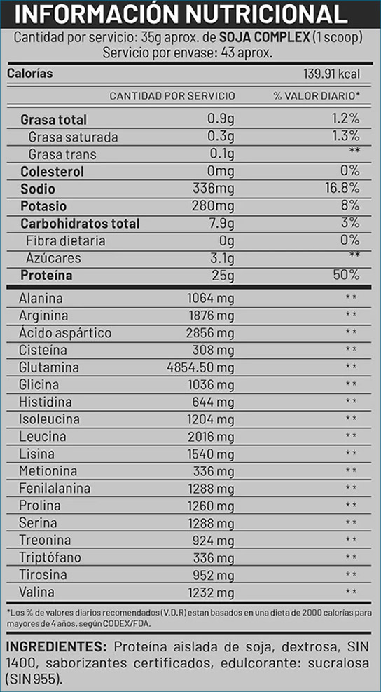 Soja Complex UN Información Nutricional