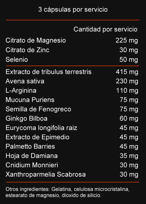 Testo One AdLabs Información Nutricional
