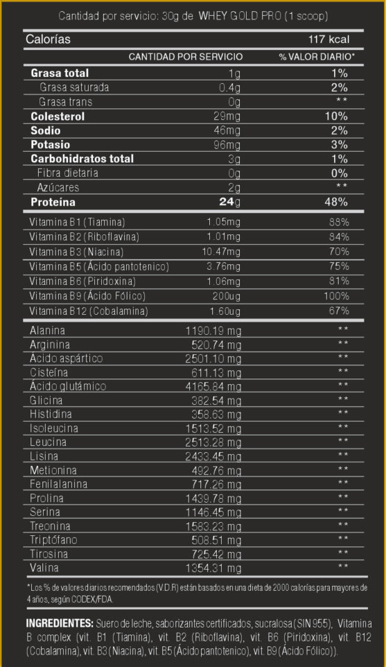 Whey Gold Pro Información Nutricional