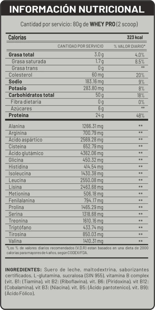 Whey Pro Información Nutricional