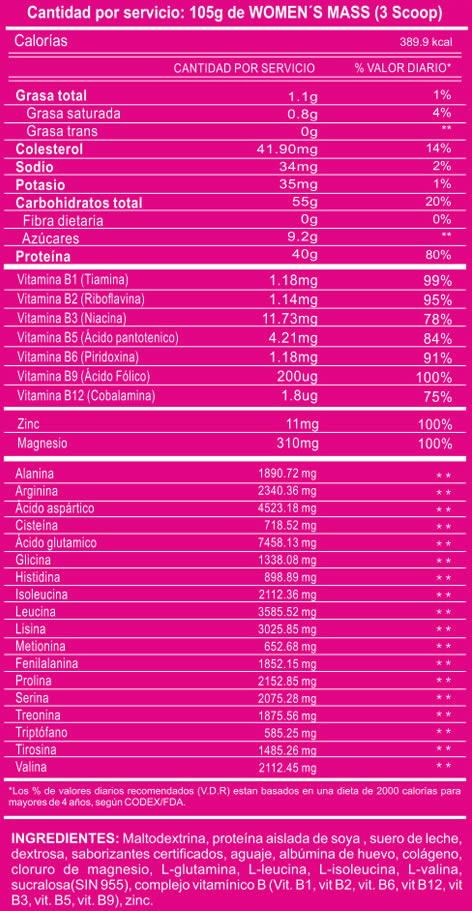 Womens Mass Información Nutricional